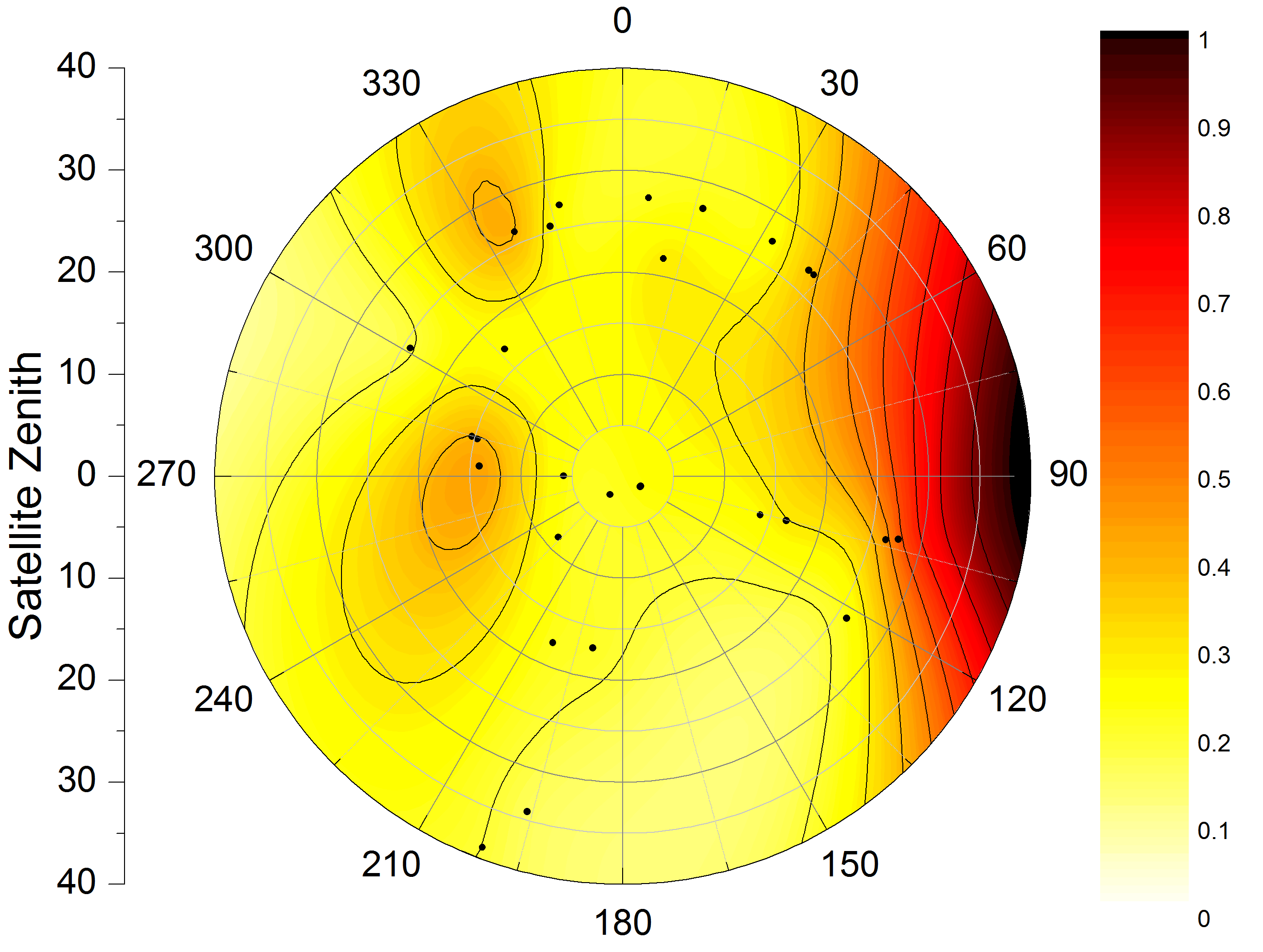 OriginPro contour polar plot