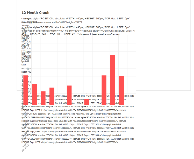 IE issue when jqplot is printed
